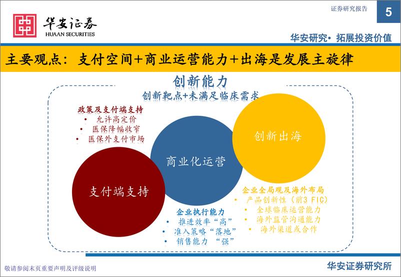 《创新药专题之三商业化、出海及FIC专题：长风破浪会有时，直挂云帆济沧海》 - 第5页预览图