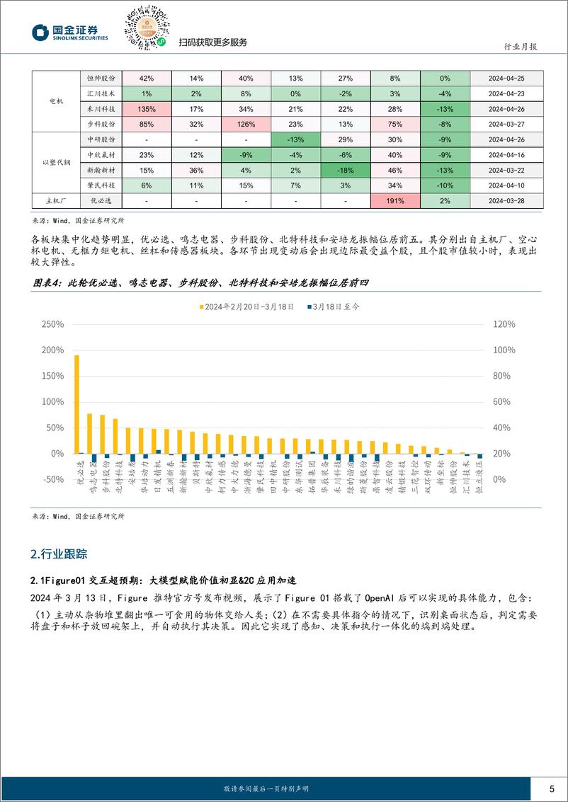 《机器人行业月报：英伟达赋能机器人AI超预期，二季度迎机器人定点最大催化-240403-国金证券-16页》 - 第5页预览图