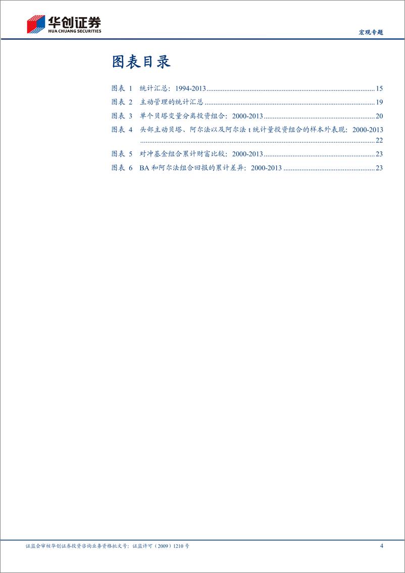 《宏观专题：因子投资与机器学习及业绩归因-20230323-华创证券-26页》 - 第6页预览图