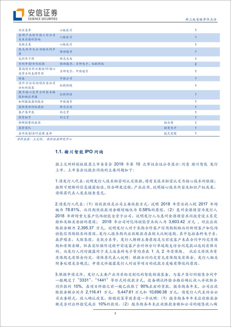 《新三板策略事件点评：近2日新增4家科创板企业过会，过会企业增至27家，上海地区企业数仍排第一-20190703-安信证券-21页》 - 第8页预览图