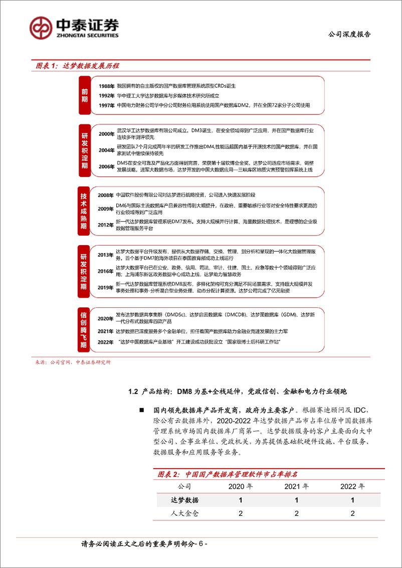 《达梦数据(688692)自主数据库龙头，助力信创步入核心系统替换深水区-240722-中泰证券-33页》 - 第6页预览图