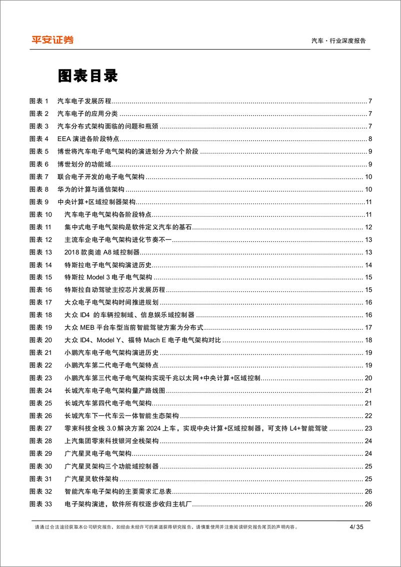 《汽车行业深度报告：电子电气架构演进，海平面下的冰山-20220606-平安证券-35页》 - 第5页预览图