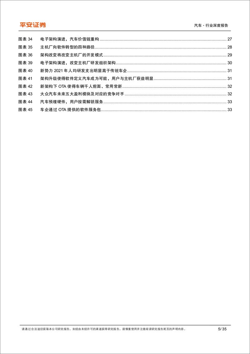 《汽车行业深度报告：电子电气架构演进，海平面下的冰山-20220606-平安证券-35页》 - 第6页预览图