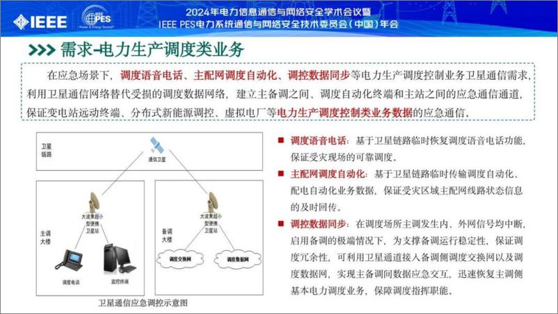 《2024年国网安徽公司卫星应急通信技术联创成果汇报报告》 - 第7页预览图