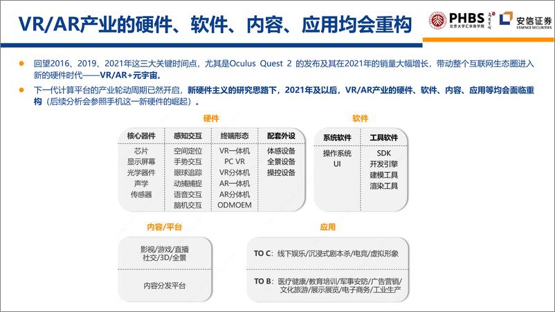 《2022年元宇宙全球年度报告（202页干货）》 - 第7页预览图