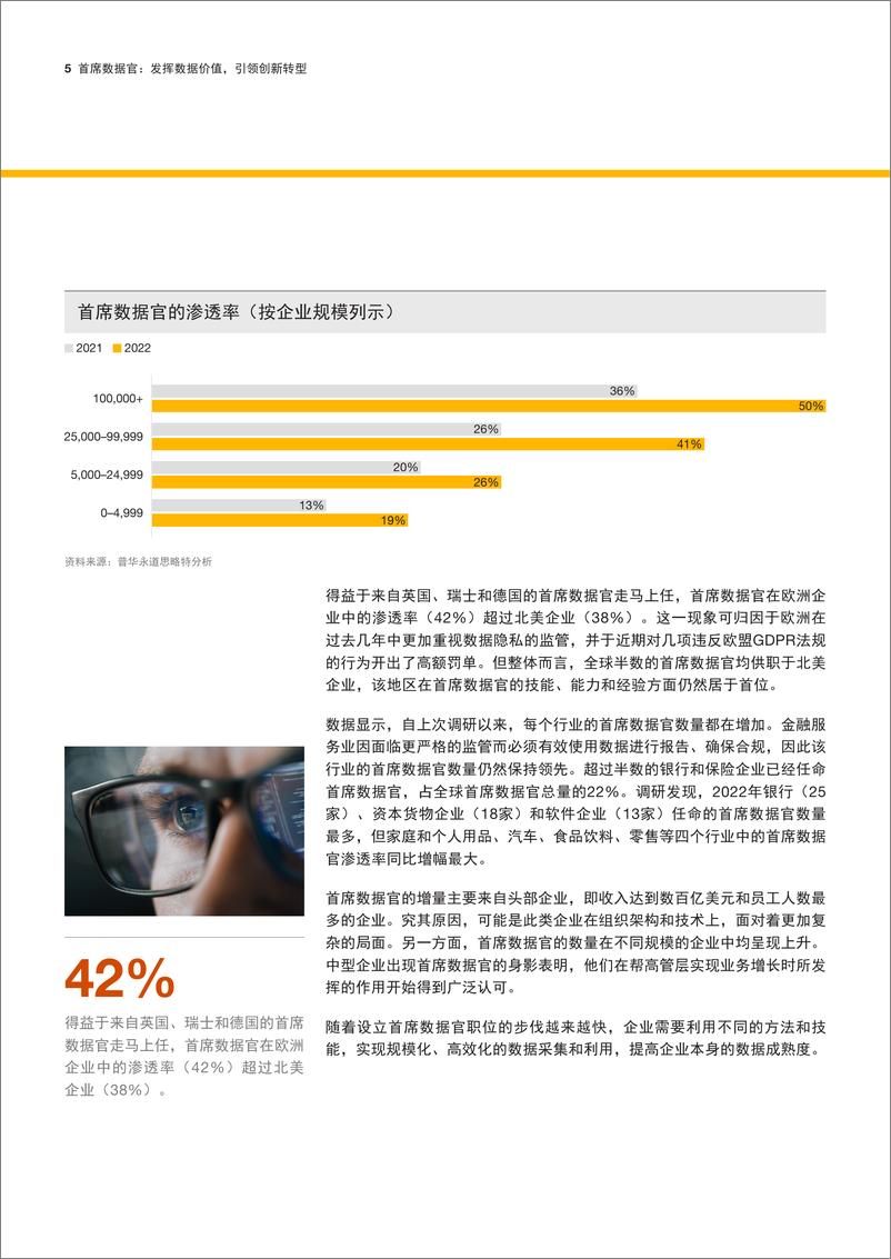 《首席数据官：发挥数据价值，引领创新转型-22页》 - 第6页预览图