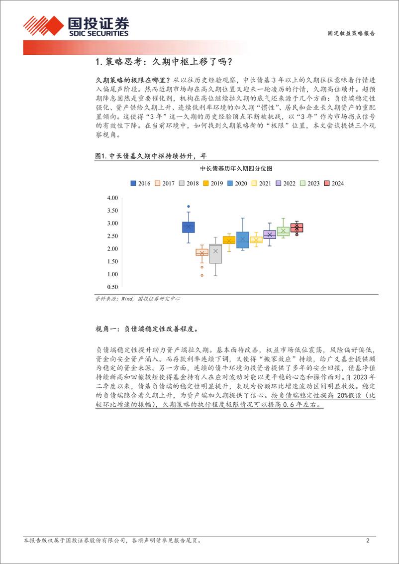 《固定收益策略报告：久期中枢上移了吗？-240804-国投证券-10页》 - 第2页预览图