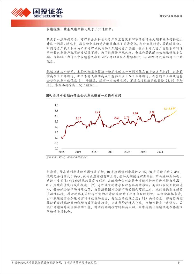 《固定收益策略报告：久期中枢上移了吗？-240804-国投证券-10页》 - 第5页预览图