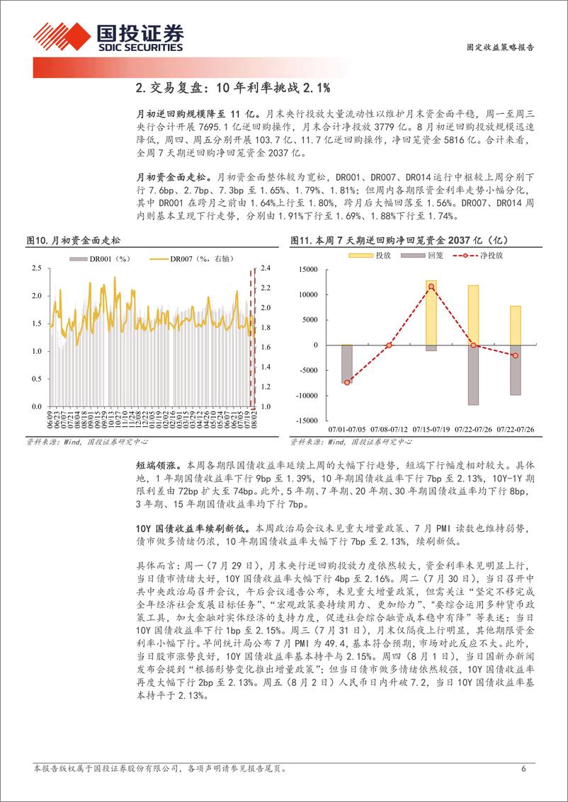 《固定收益策略报告：久期中枢上移了吗？-240804-国投证券-10页》 - 第6页预览图