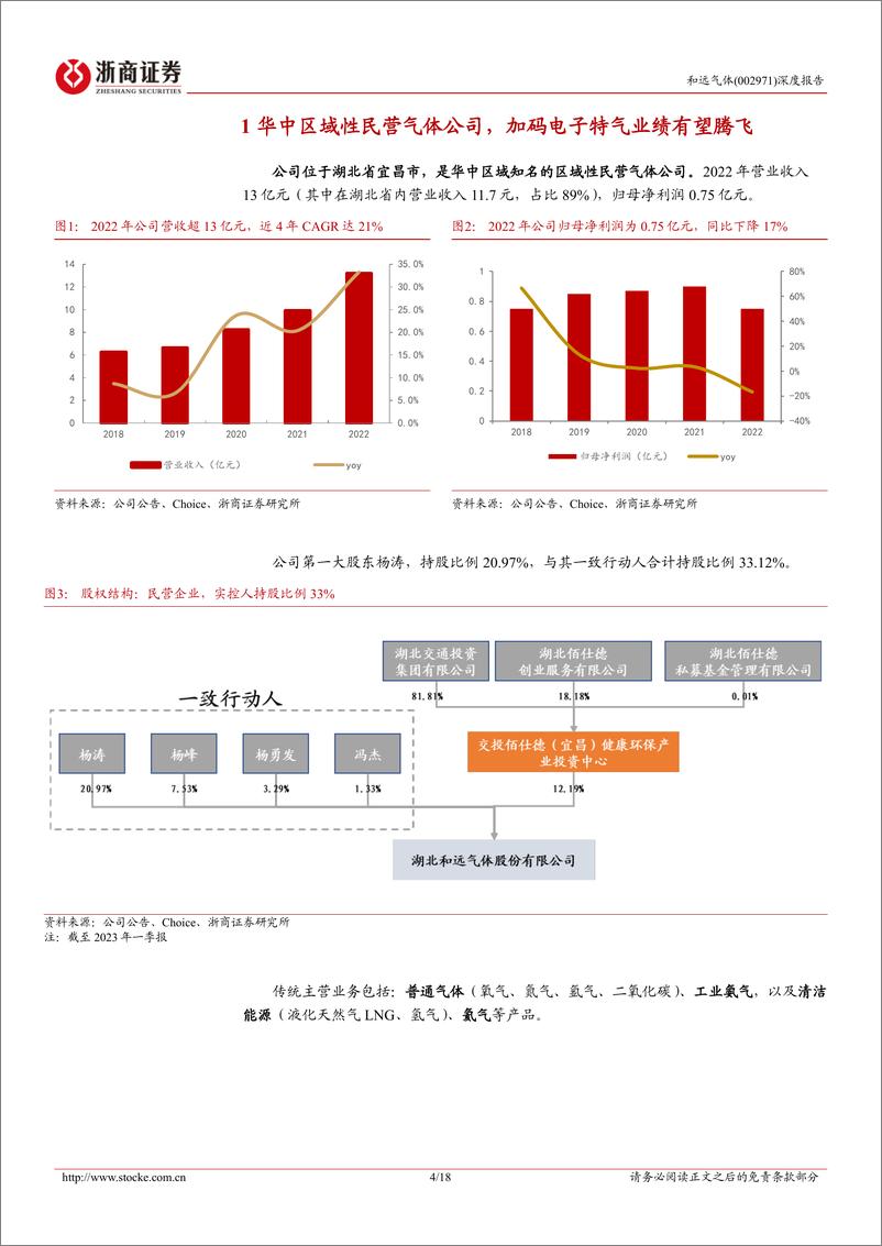 《浙商证券-和远气体-002971-深度报告：华中区域民营气体龙头，加码电子特气业绩有望腾飞-230903》 - 第4页预览图