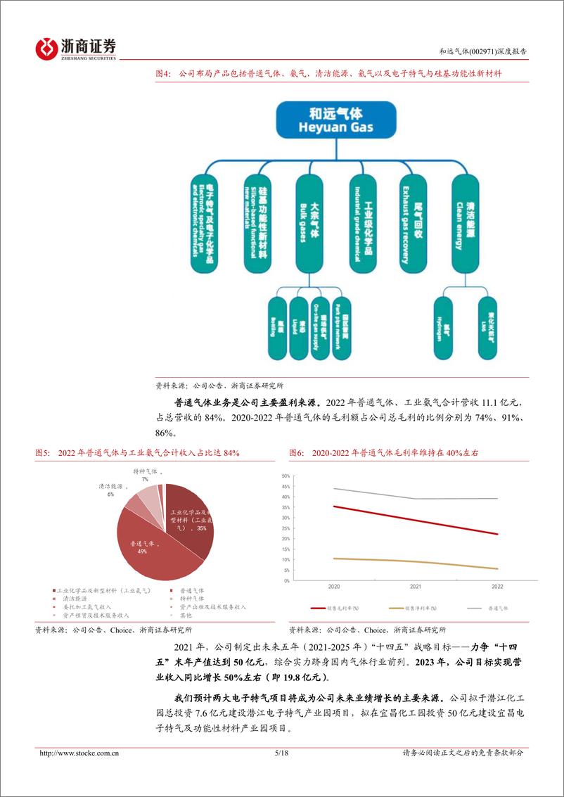 《浙商证券-和远气体-002971-深度报告：华中区域民营气体龙头，加码电子特气业绩有望腾飞-230903》 - 第5页预览图