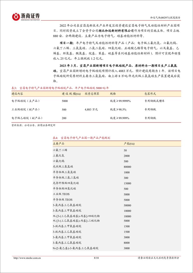 《浙商证券-和远气体-002971-深度报告：华中区域民营气体龙头，加码电子特气业绩有望腾飞-230903》 - 第8页预览图