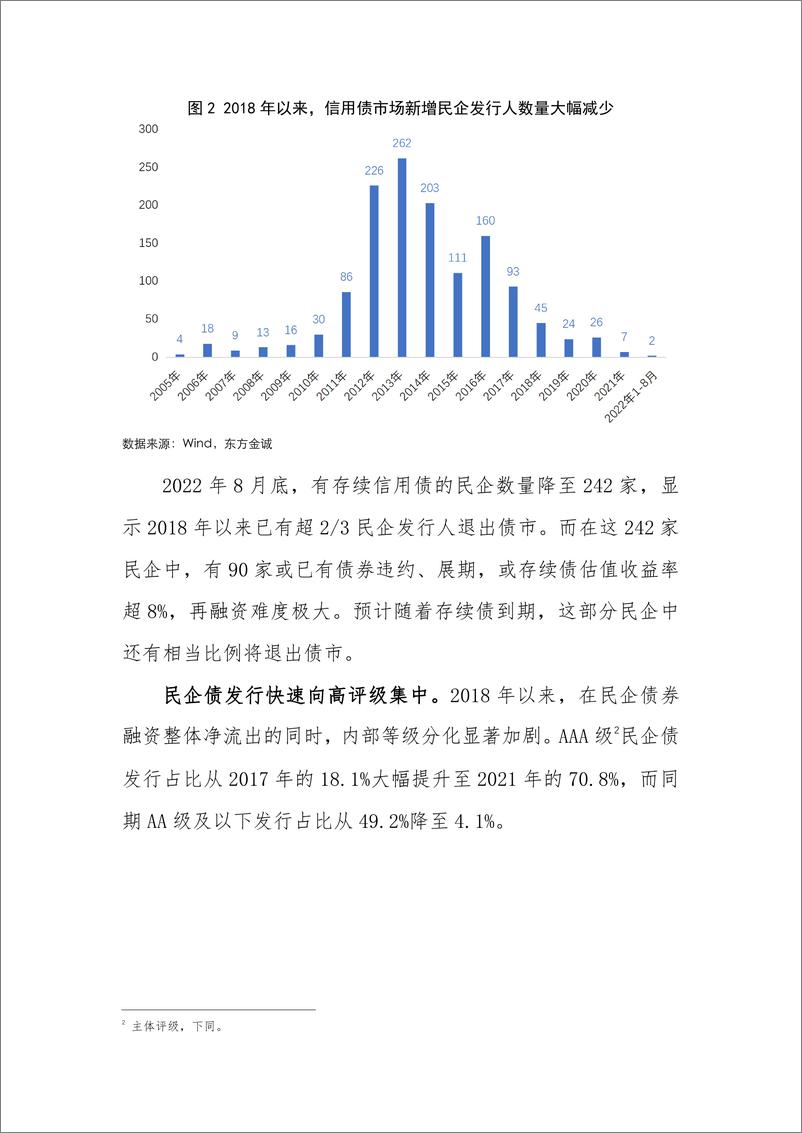 《东方金诚专题研究： 民企债券融资困境与破局-15页》 - 第4页预览图