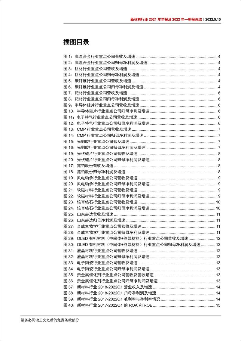 《新材料行业2021年年报及2022年一季报总结：布局具备全球竞争力且估值合理的核心成长标的-20220510-中信证券-37页》 - 第5页预览图