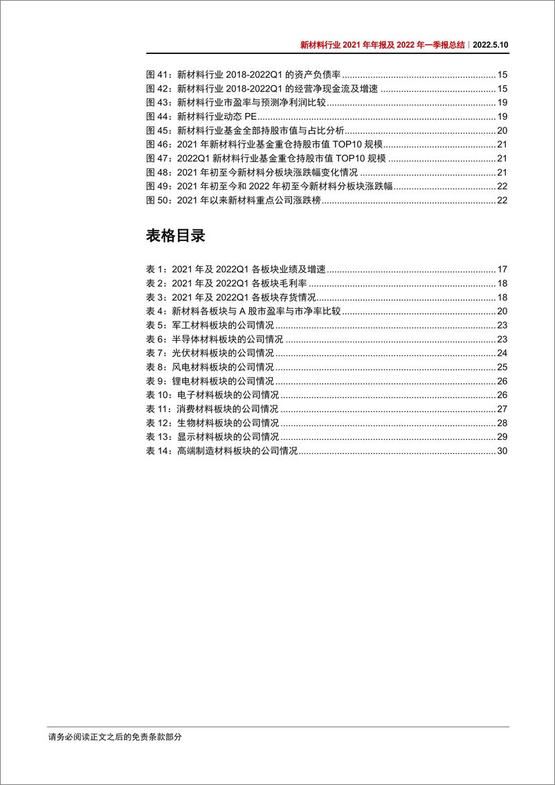 《新材料行业2021年年报及2022年一季报总结：布局具备全球竞争力且估值合理的核心成长标的-20220510-中信证券-37页》 - 第6页预览图