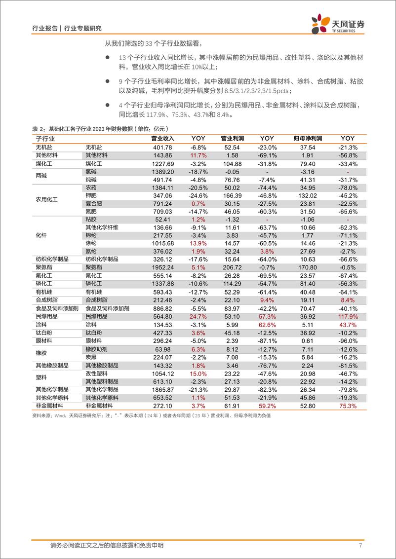 《天风证券-基础化工行业专题研究：盈利或已触底、在建降速，推荐化工“硬资产”》 - 第7页预览图