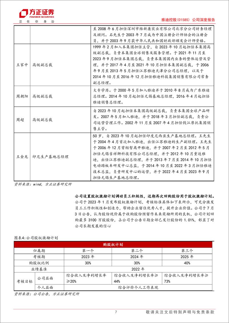 《雅迪控股(1585.HK)公司深度报告：领跑国内剑指海外，深度产业链布局构筑竞争壁垒-240726-方正证券-32页》 - 第7页预览图