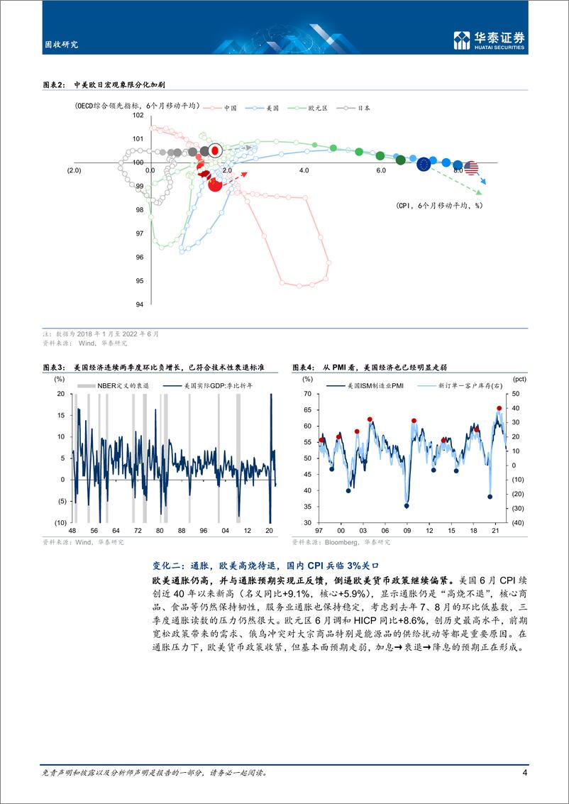 《固定收益月报：影响趋势的四大变化-20220801-华泰证券-25页》 - 第5页预览图