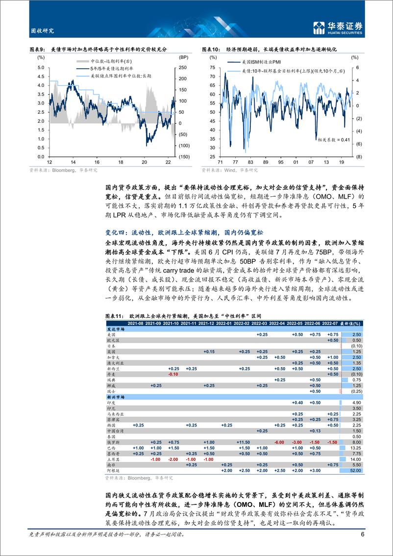 《固定收益月报：影响趋势的四大变化-20220801-华泰证券-25页》 - 第7页预览图