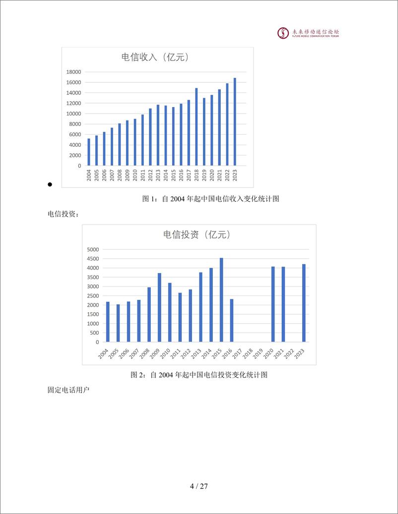 《2024年6G未来IMT通信系统频谱研究白皮书》 - 第5页预览图