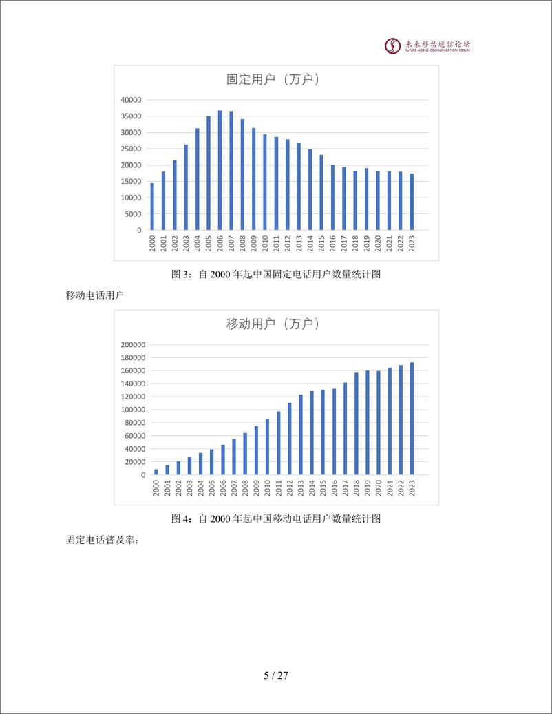 《2024年6G未来IMT通信系统频谱研究白皮书》 - 第6页预览图