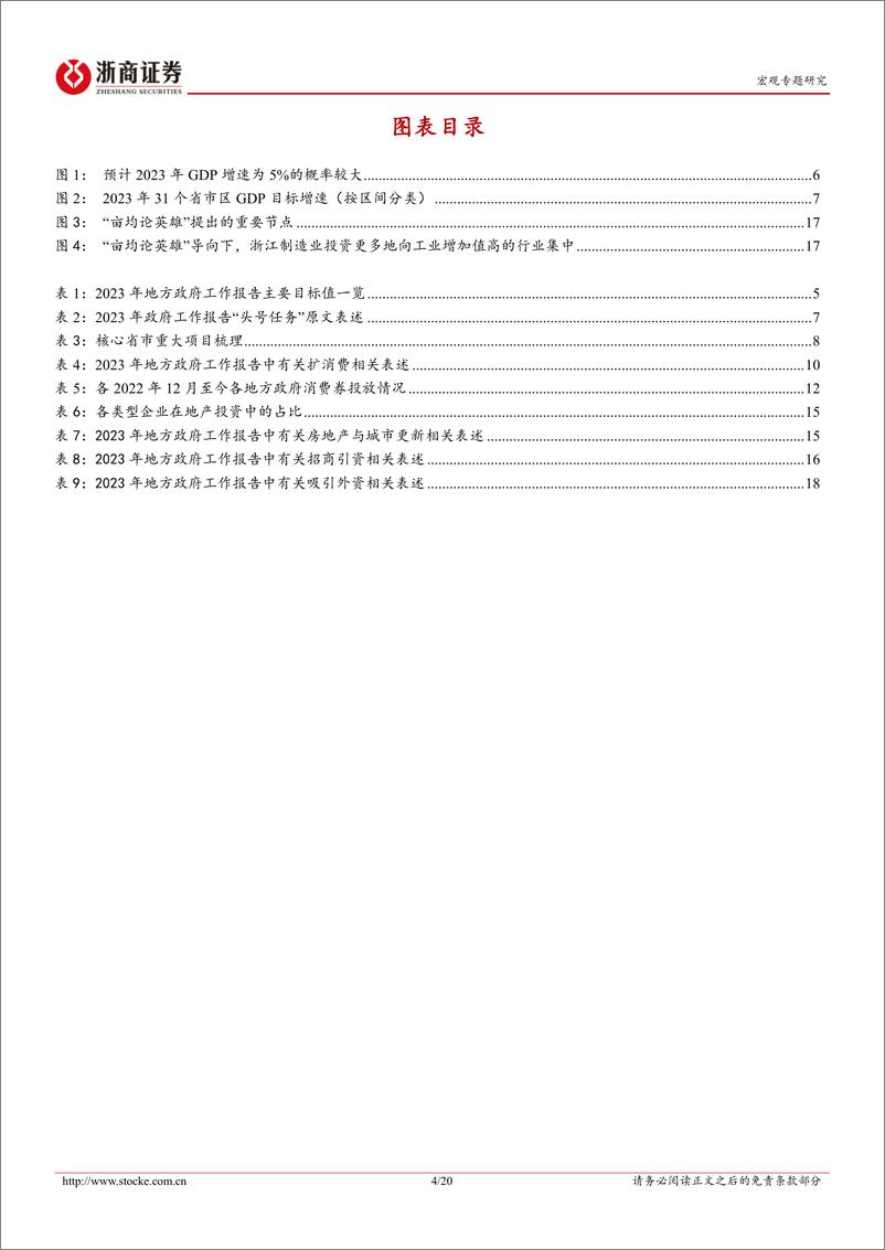 《夺回失去的牛市系列研究之九：地方两会有哪些积极动作？-20230116-浙商证券-20页》 - 第5页预览图