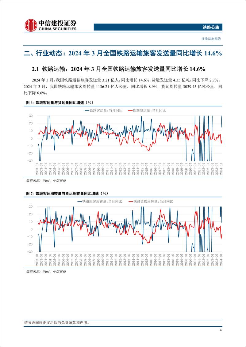 《铁路公路行业动态：京广高铁全线将重回350公里高标运行，提速同时提升区段整体运能-240512-中信建投-16页》 - 第6页预览图