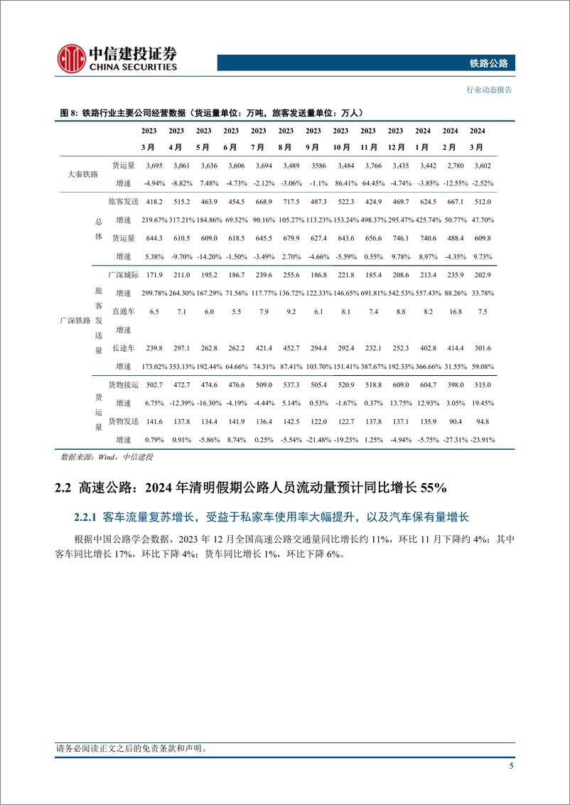 《铁路公路行业动态：京广高铁全线将重回350公里高标运行，提速同时提升区段整体运能-240512-中信建投-16页》 - 第7页预览图