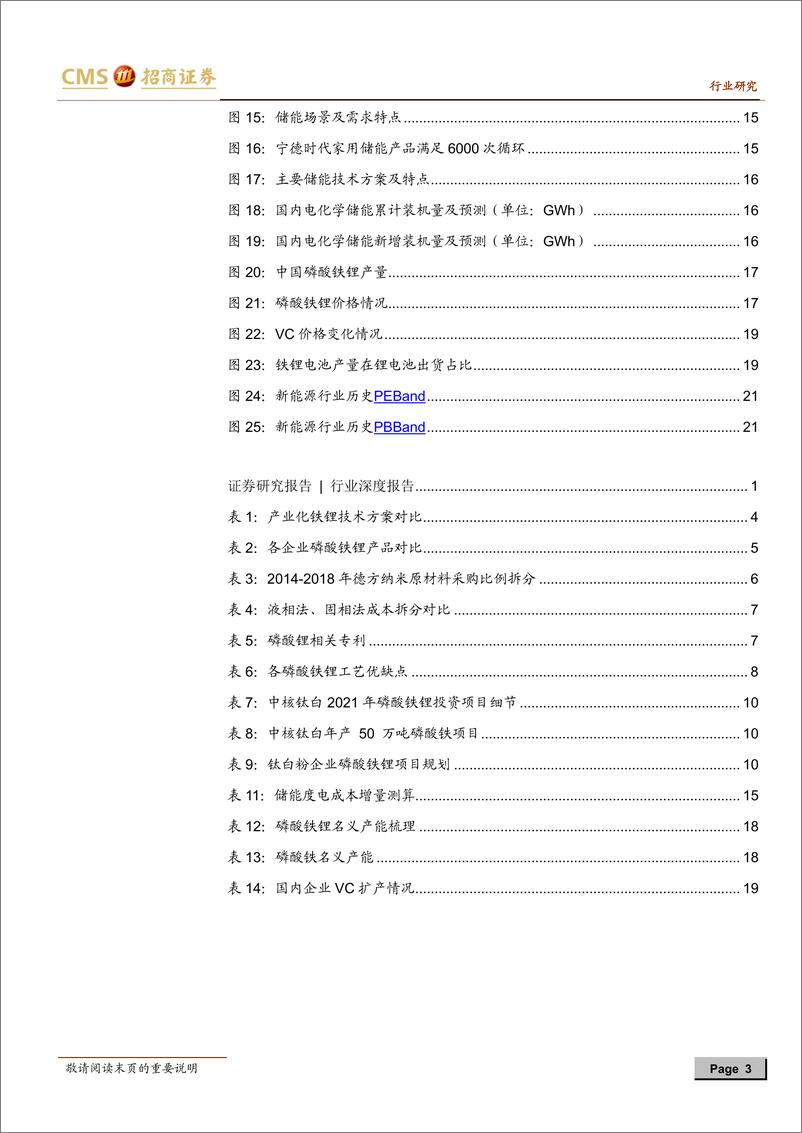 《2021年  【22页】动力电池与电气系统系列报告（75）：铁锂电池快速增长，上游磷酸铁可能阶段性供给受限》 - 第3页预览图