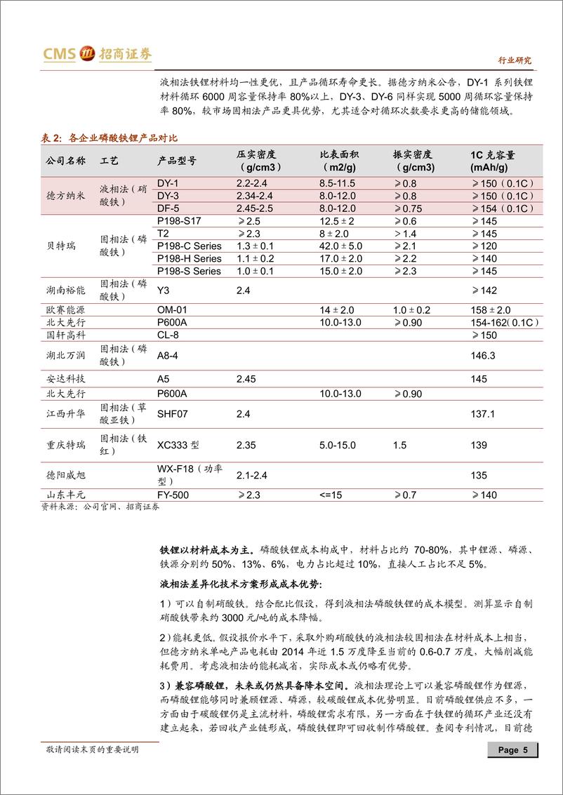 《2021年  【22页】动力电池与电气系统系列报告（75）：铁锂电池快速增长，上游磷酸铁可能阶段性供给受限》 - 第5页预览图