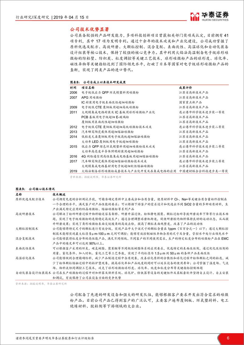 《基础化工行业科创投资手册系列：科创板新材料企业解读，联瑞新材-20190415-华泰证券-23页》 - 第7页预览图