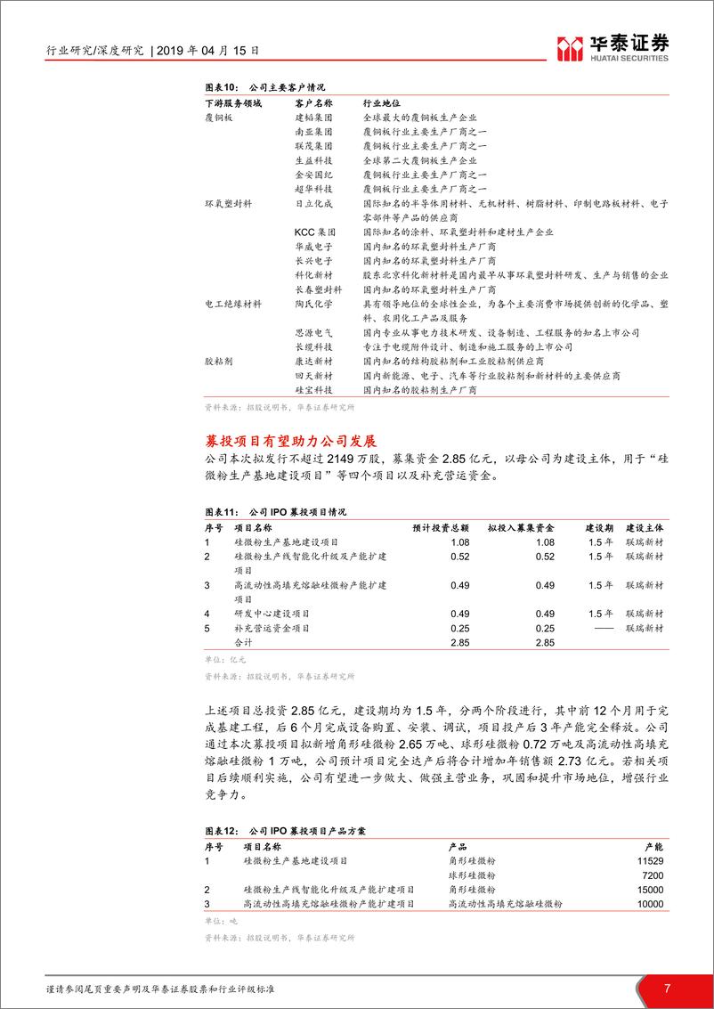 《基础化工行业科创投资手册系列：科创板新材料企业解读，联瑞新材-20190415-华泰证券-23页》 - 第8页预览图