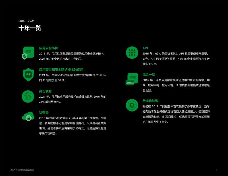 《2024年应用策略现状报告-43页》 - 第7页预览图