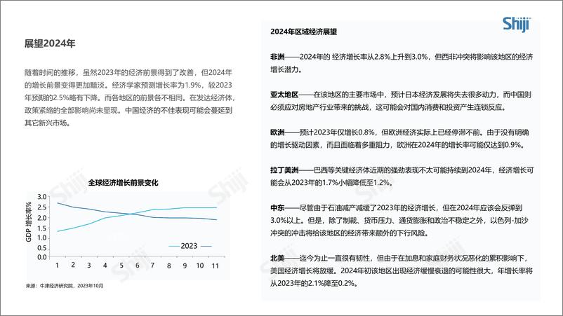 《BCD Travel：2024年全球旅游市场发展趋势报告》 - 第4页预览图