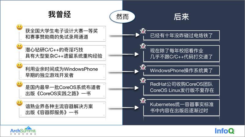 《01-林帆》 - 第7页预览图