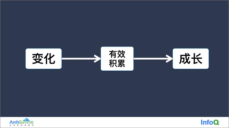 《01-林帆》 - 第8页预览图