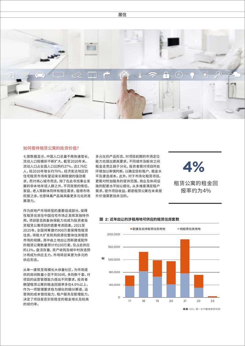 《中国房地产市场展望2024-第一太平戴维斯-2024-24页》 - 第5页预览图