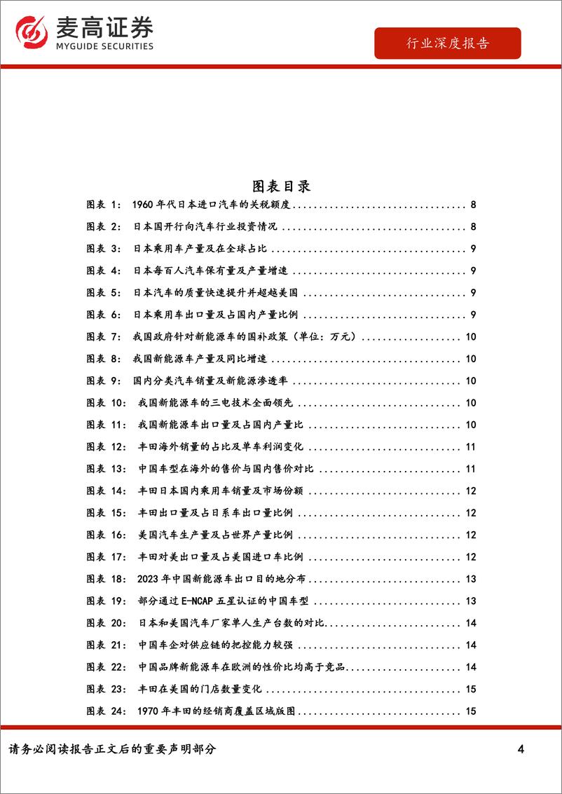 《行业深度报告_复盘丰田全球化历程_我国新能源车如何走向全球_》 - 第4页预览图