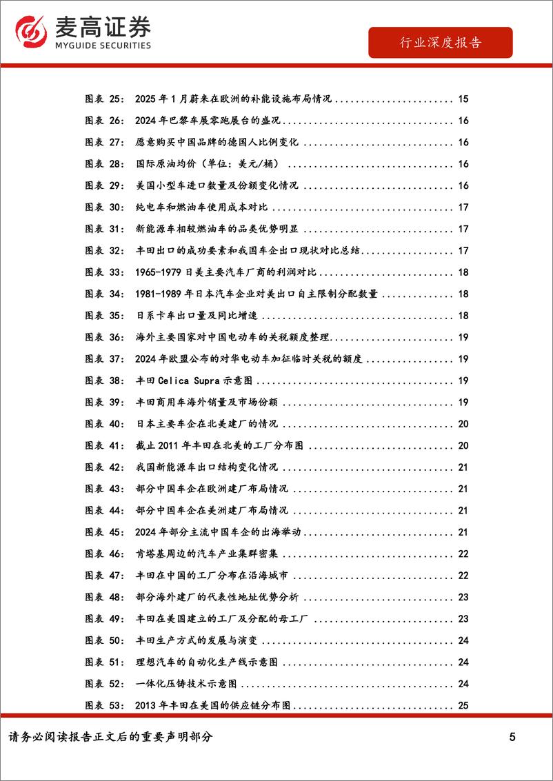 《行业深度报告_复盘丰田全球化历程_我国新能源车如何走向全球_》 - 第5页预览图