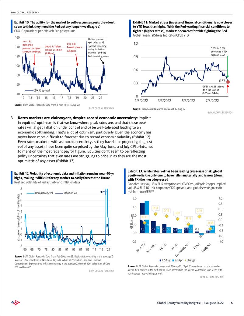 《Global Equity Volatility Insights - Fear of momentum》 - 第6页预览图