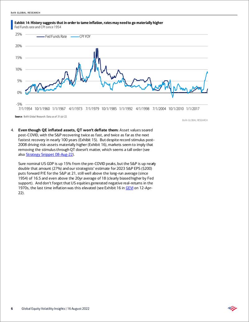 《Global Equity Volatility Insights - Fear of momentum》 - 第7页预览图