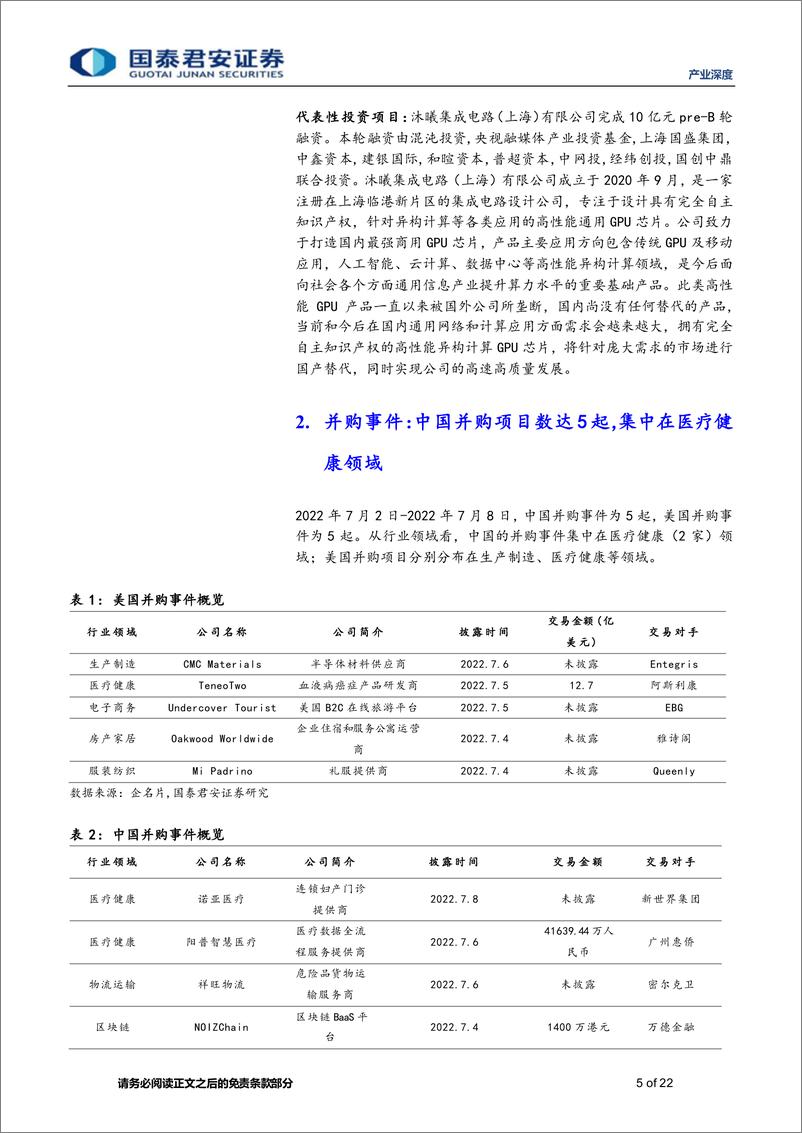 《产业观察11期：思内观外，沐曦集成电路完成10亿元人民币prB轮融资，由混沌投资等联合投资-20220710-国泰君安-22页》 - 第6页预览图