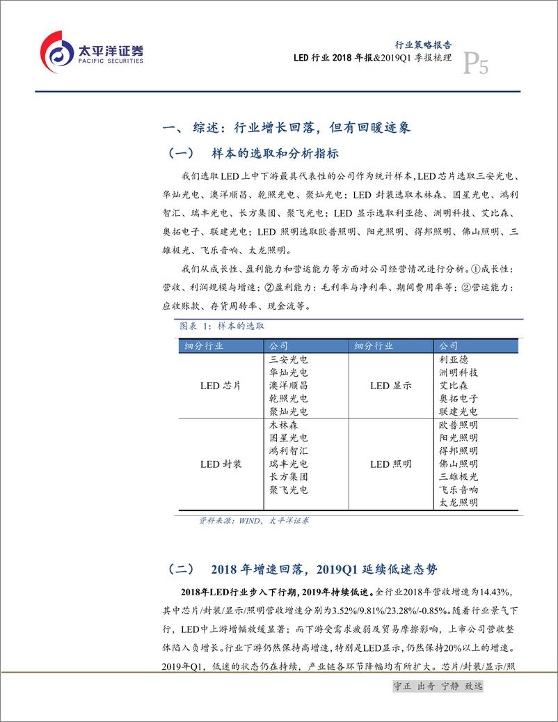 《LED行业：2018年年报2019年一季报综述-20190508-太平洋证券-17页》 - 第6页预览图