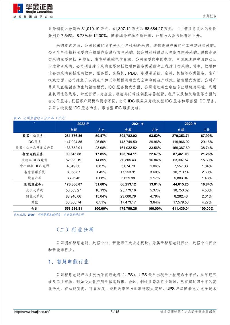 《科数转债（127091.SZ）申购分析：国内UPS电源龙头企业-20230822-华金证券-15页》 - 第6页预览图