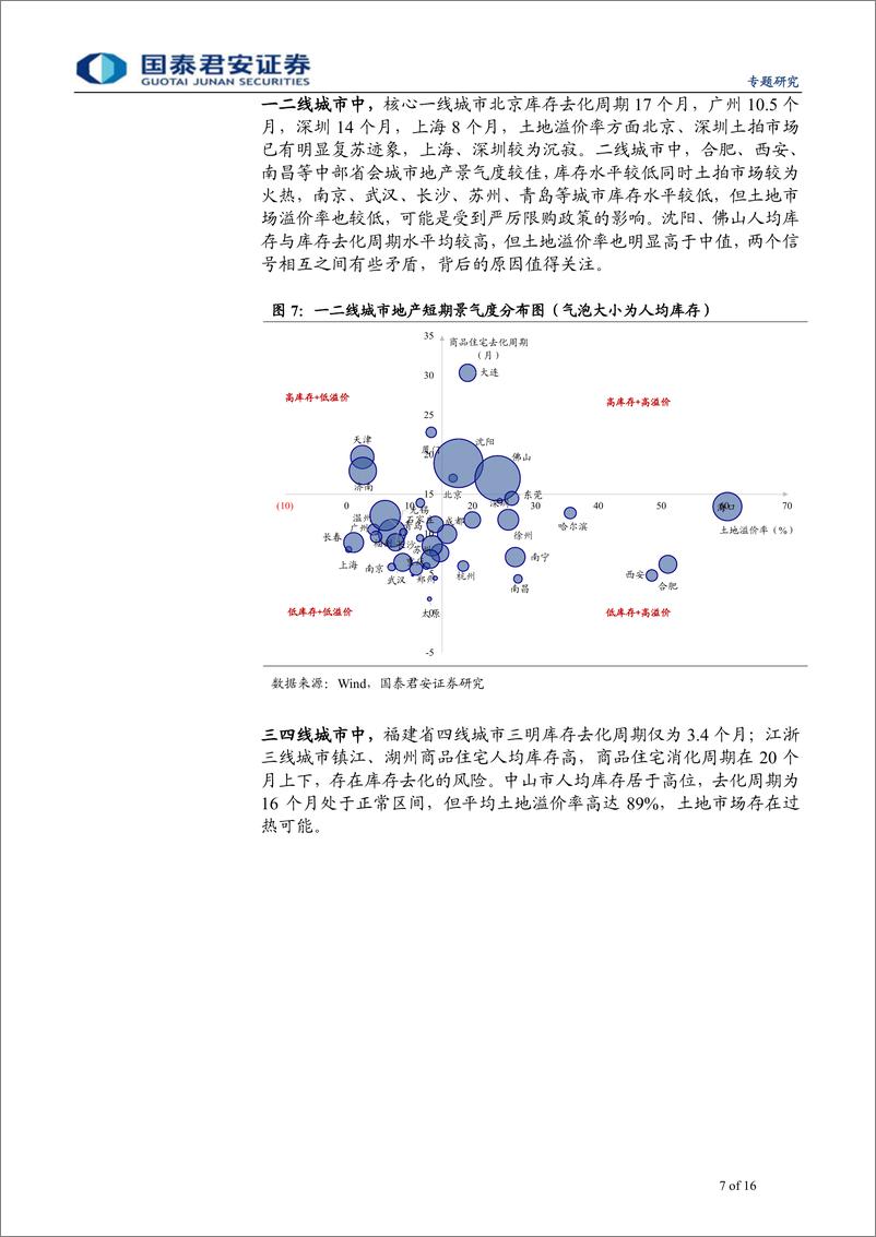 《地产债系列思考之八：59城楼市景气度小手册-20190530-国泰君安-16页》 - 第8页预览图