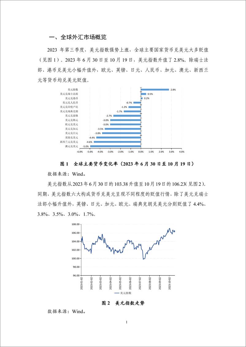 《【NIFD季报】美债长期利率飙升，巴以冲突扰动汇市——2023Q3人民币汇率-11页》 - 第6页预览图