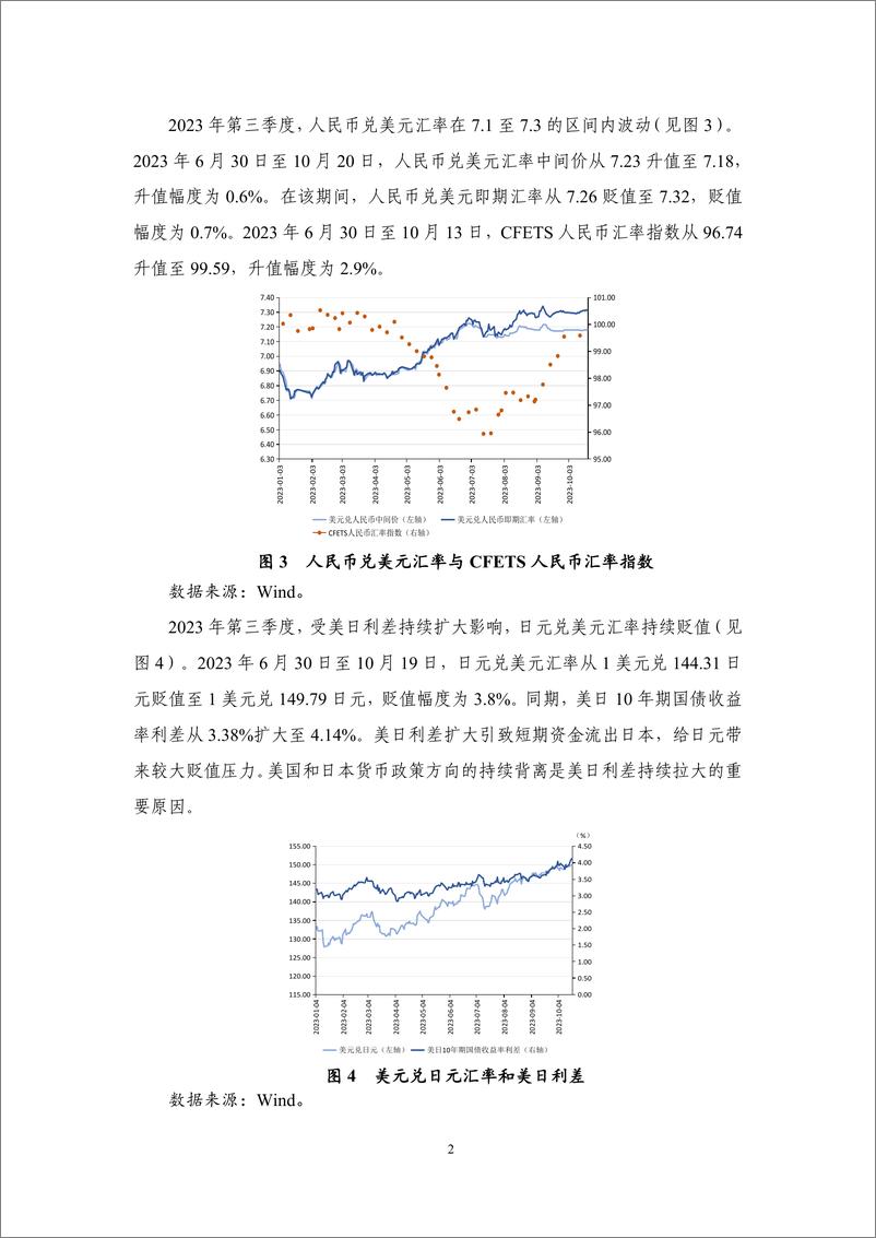 《【NIFD季报】美债长期利率飙升，巴以冲突扰动汇市——2023Q3人民币汇率-11页》 - 第7页预览图