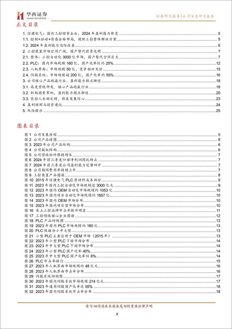 《信捷电气(603416)内需有望反转，盈利能力拐点渐近-241118-华西证券-28页》 - 第3页预览图