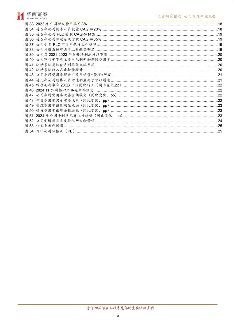 《信捷电气(603416)内需有望反转，盈利能力拐点渐近-241118-华西证券-28页》 - 第4页预览图