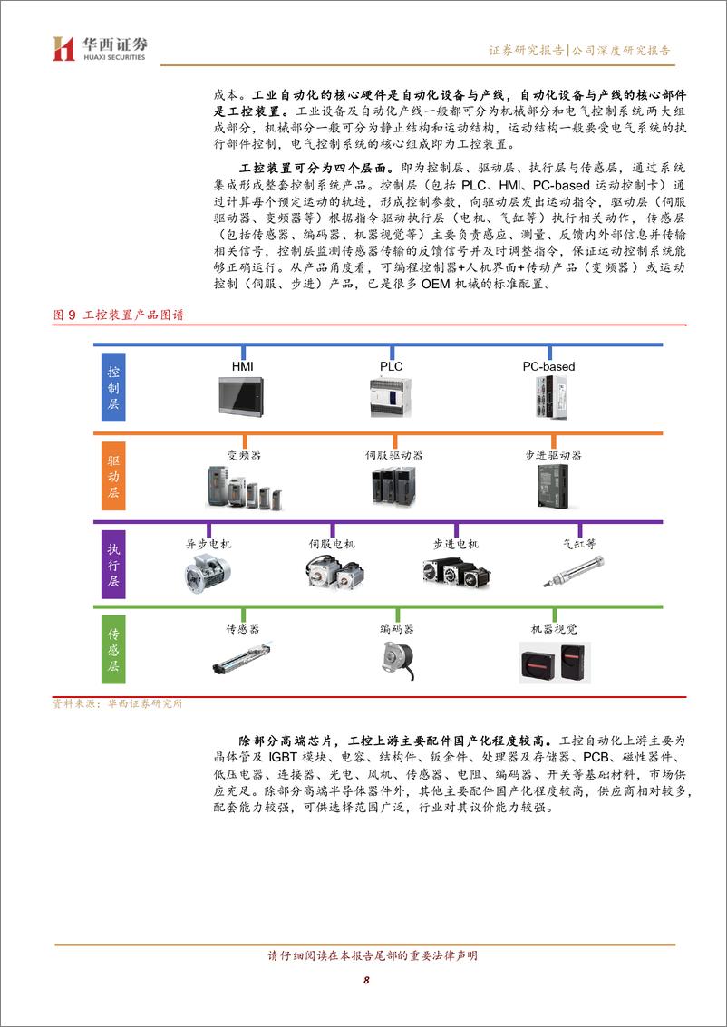 《信捷电气(603416)内需有望反转，盈利能力拐点渐近-241118-华西证券-28页》 - 第8页预览图